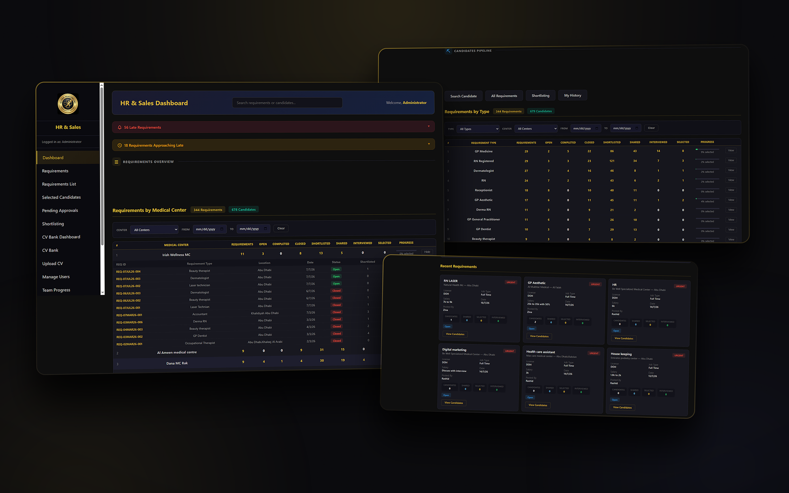 ActiveHMS recruitment dashboard interface